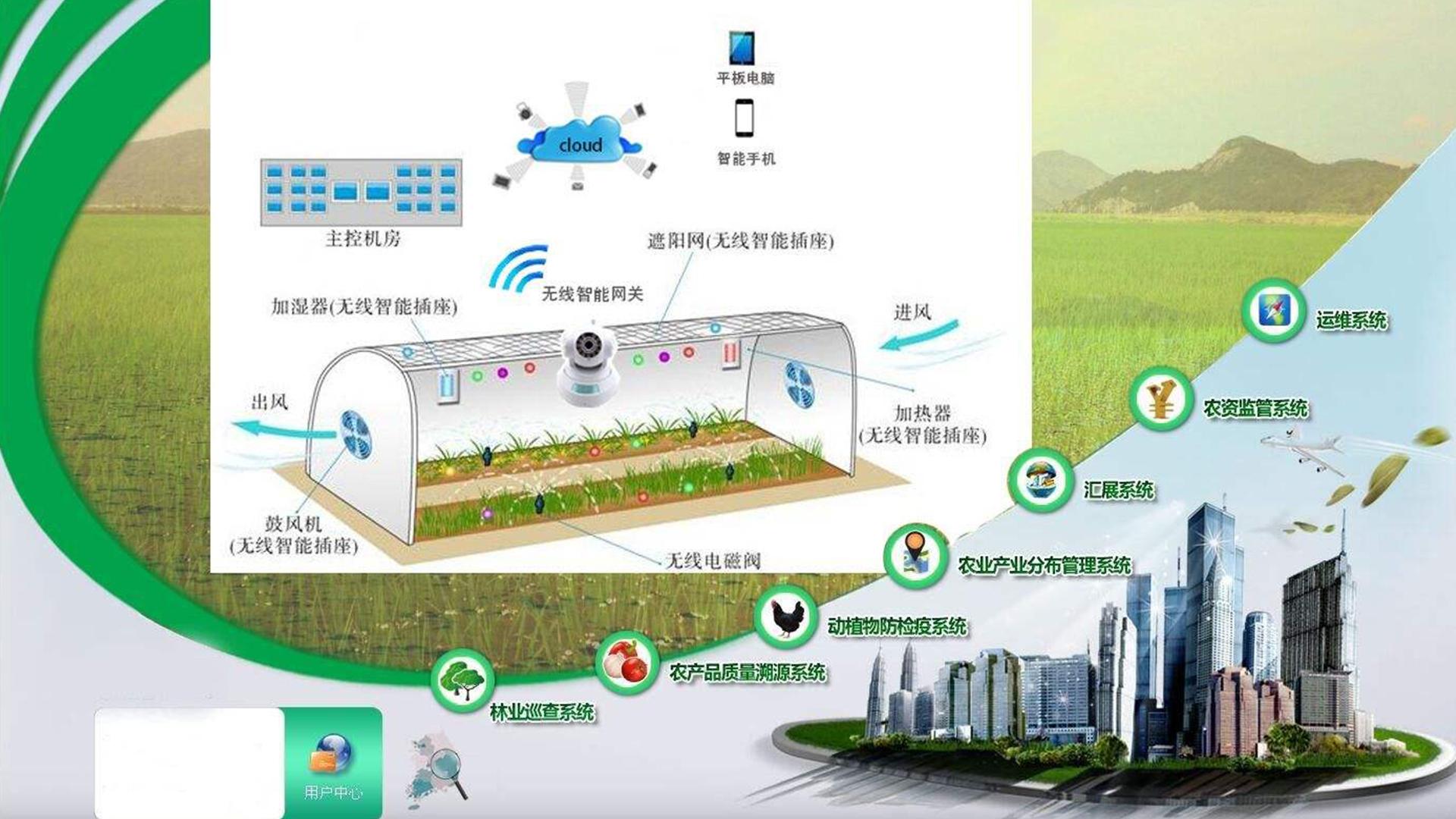 智能農業(yè)管理 物聯網技術如何揭開農作物生長的奧秘